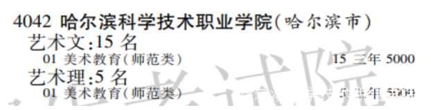 哈爾濱科學(xué)技術(shù)職業(yè)學(xué)院藝術(shù)類專業(yè)有哪些？