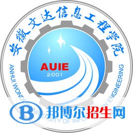 安徽文達信息工程學(xué)院藝術(shù)類專業(yè)有哪些？（藝術(shù)類專業(yè)）