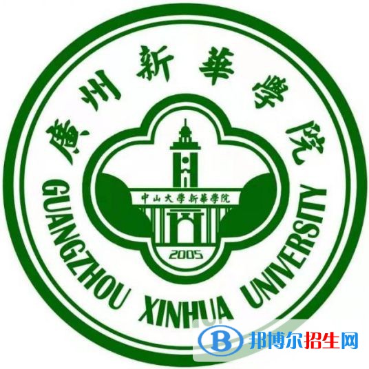 廣州新華學(xué)院藝術(shù)類專業(yè)有哪些？