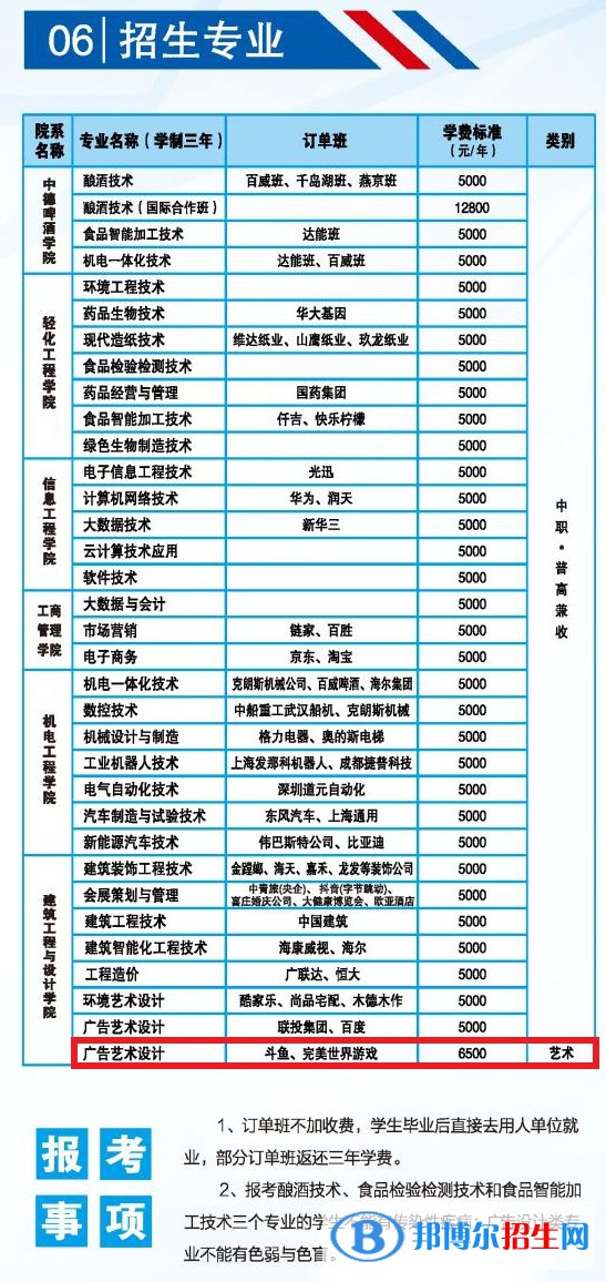 湖北輕工職業(yè)技術(shù)學(xué)院藝術(shù)類專業(yè)有哪些？