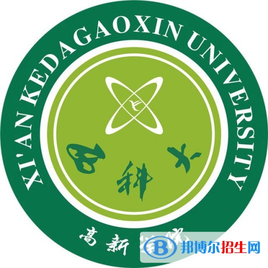西安科技大學高新學院開設哪些專業(yè)，西安科技大學高新學院招生專業(yè)名單匯總-2023參考