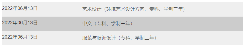南昌大學(xué)共青學(xué)院有哪些專業(yè)？