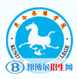 黑龍江工程學(xué)院昆侖旅游學(xué)院有哪些專業(yè)？