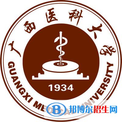 廣西醫(yī)科大學有哪些專業(yè)？