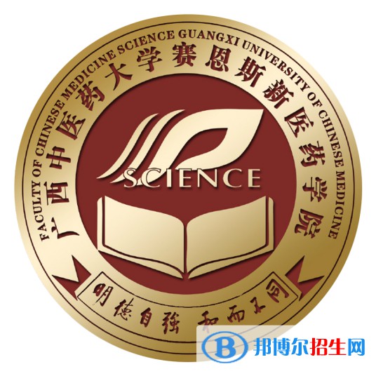 廣西中醫(yī)藥大學(xué)賽恩斯新醫(yī)藥學(xué)院有哪些專(zhuān)業(yè)？
