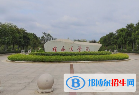 (2022-2016)桂林醫(yī)學(xué)院全國(guó)排名新版-2023參考