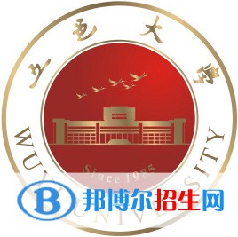 2022五邑大學(xué)錄取分?jǐn)?shù)線一覽表（含2020-2021歷年）