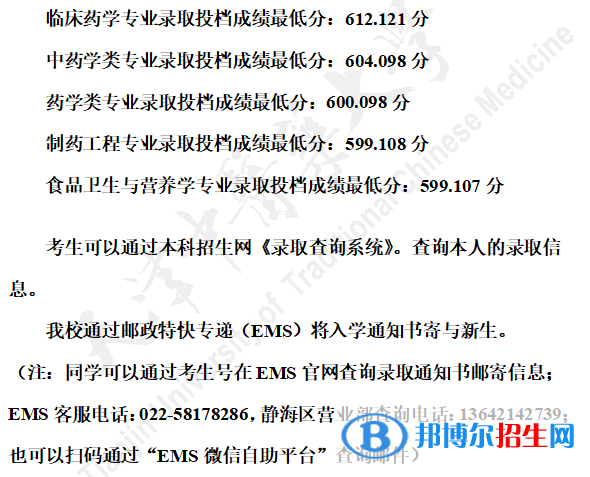 2022天津中醫(yī)藥大學(xué)錄取分數(shù)線一覽表（含2020-2021歷年）