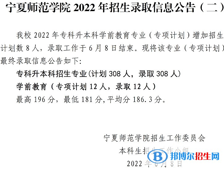 寧夏師范學(xué)院2022年各個(gè)專(zhuān)業(yè)錄取分?jǐn)?shù)線匯總