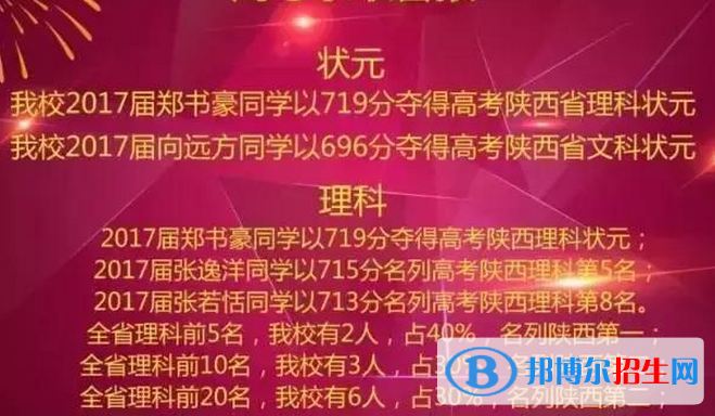 西安重點(diǎn)高中名單及排名,西安高中高考成績(jī)排名榜