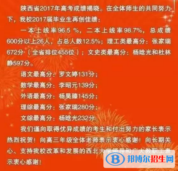 西安重點(diǎn)高中名單及排名,西安高中高考成績(jī)排名榜
