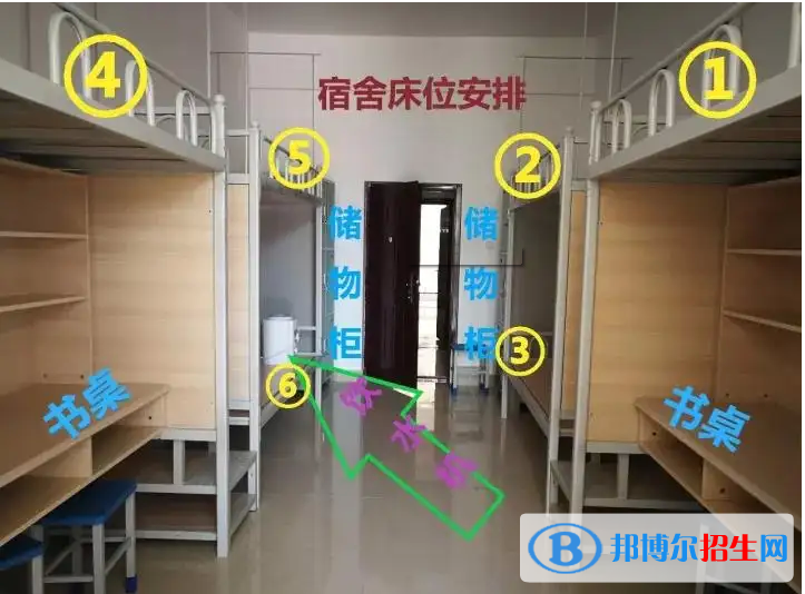 大理護理職業(yè)學(xué)院宿舍條件好不好?(宿舍條件)