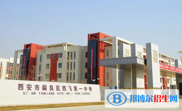 陜西西安閻良區(qū)中考普高錄取分數(shù)線（2022）-2023年參考