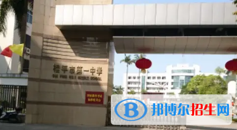 貴港重點高中學校有哪些（2022-2023）