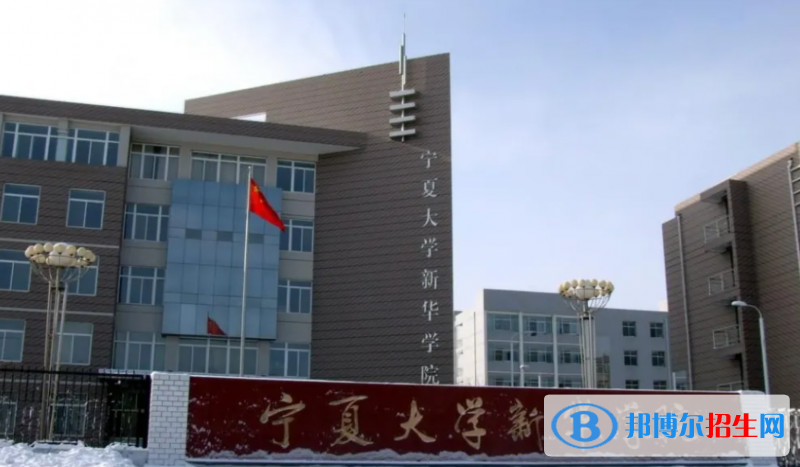 2023寧夏理科360分左右能上什么好大學(xué)（本省大學(xué)+外省大學(xué)）