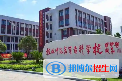 廣西2023年哪個大專學校計算機學好