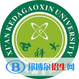 西安科技大學(xué)高新學(xué)院2022分類考試招生專業(yè)有哪些？