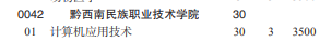 黔西南民族職業(yè)技術(shù)學(xué)院2022分類考試招生專業(yè)有哪些？