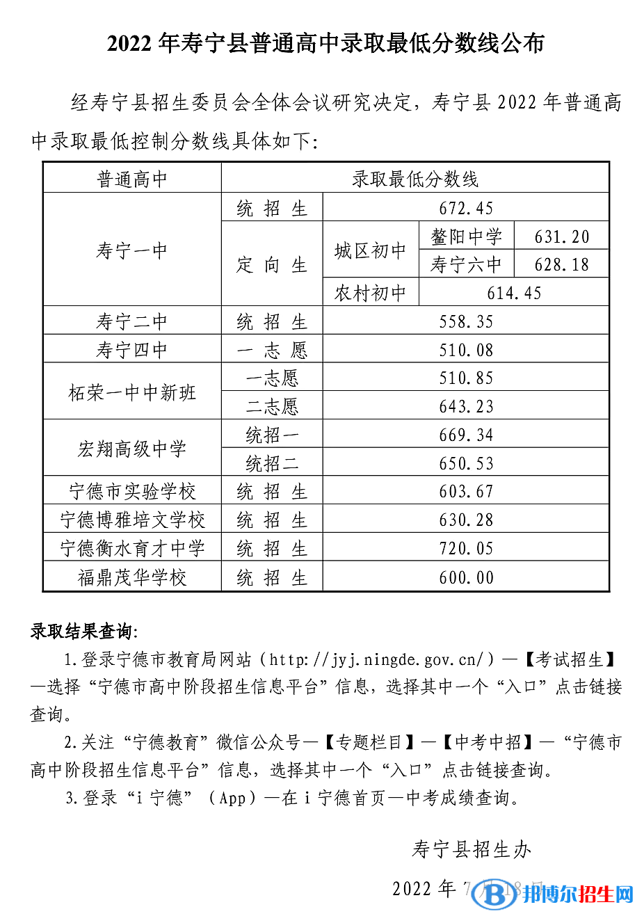 壽寧中考2022錄取分數(shù)線