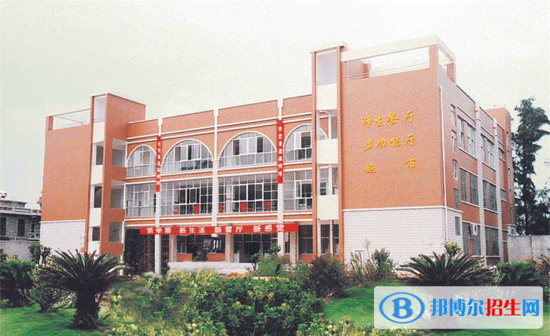 蘭州2023年有哪些大專計算機學(xué)校專業(yè)