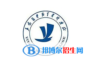 2023年益陽醫(yī)學(xué)高等專科學(xué)校單招專業(yè)有哪些？