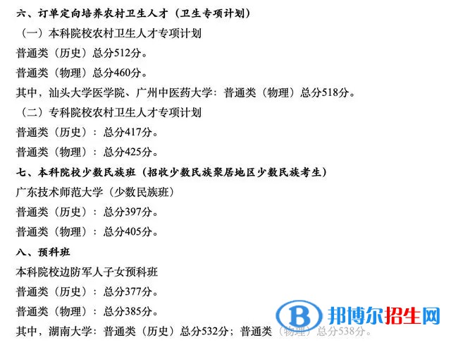 廣東一本錄取分數(shù)線2022：最新公布一本、二本、?？品謹?shù)線匯總