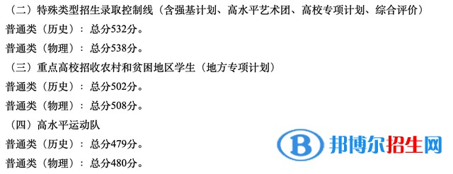 廣東一本錄取分數(shù)線2022：最新公布一本、二本、?？品謹?shù)線匯總