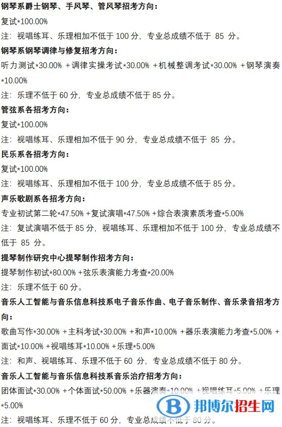 中央音樂學(xué)院分數(shù)線及最低位次匯總（2022-2021）