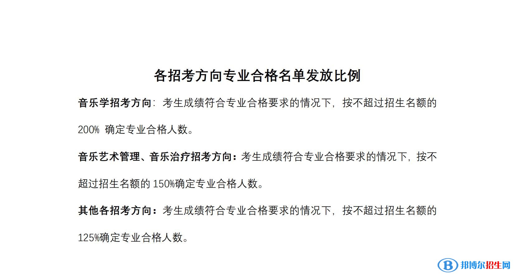 中央音樂學(xué)院分數(shù)線及最低位次匯總（2022-2021）