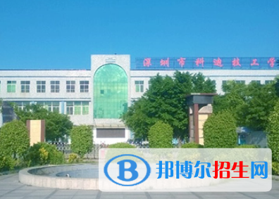 廣東2023年計(jì)算機(jī)學(xué)校學(xué)什么專(zhuān)業(yè)好
