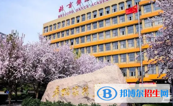 中國(guó)大學(xué)舞蹈教育專(zhuān)業(yè)排名（2022研究型）