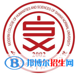 臨汾所有民辦大學(xué)有哪些？(附名單)