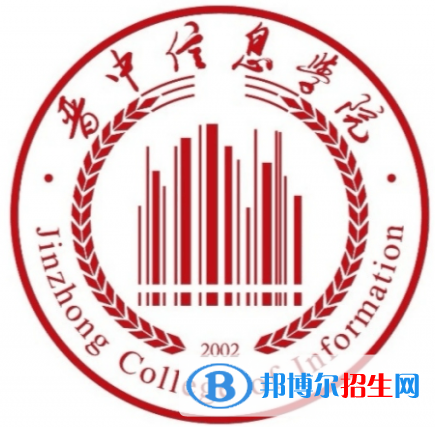 晉中所有民辦大學有哪些？(附名單)