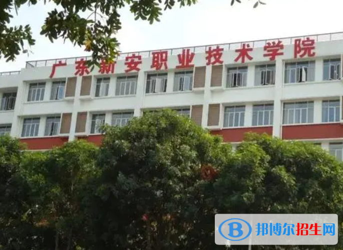 深圳所有民辦大學(xué)有哪些？(附名單)