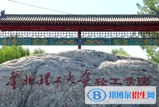 唐山所有民辦大學有哪些？(附名單)