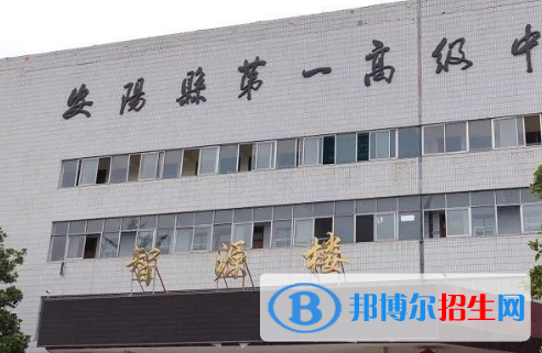 安陽市殷都區(qū)一中、安陽市第二實(shí)驗(yàn)中學(xué)2022錄取分?jǐn)?shù)線（2023參考）