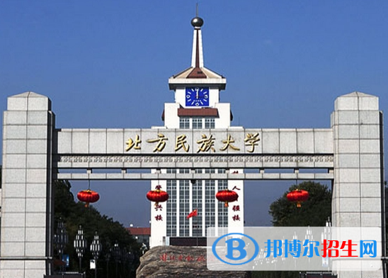 寧夏民族類大學(xué)有哪些？(附名單)
