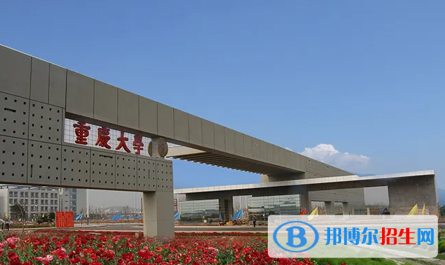 重慶省大學排名一覽表（軟科版歷年-2023參考）