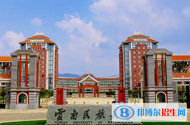 河南高考2022年位次250000左右適合報考什么學(xué)校（2023參考）