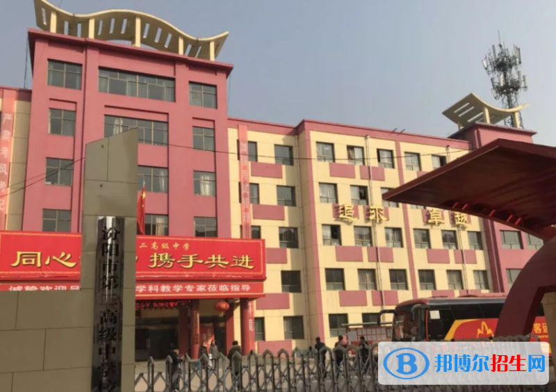 汾陽(yáng)二中2022錄取分?jǐn)?shù)線（2023參考）