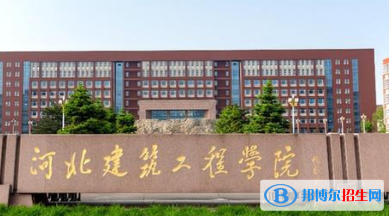 河北環(huán)境工程學(xué)院是幾本？是985和211嗎？