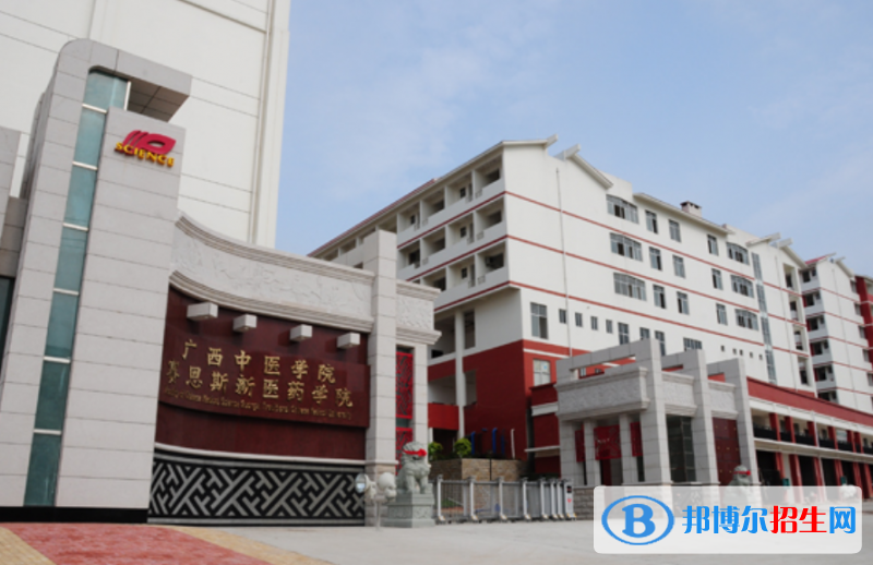 廣西中醫(yī)藥大學(xué)賽恩斯新醫(yī)藥學(xué)院是幾本？是985和211嗎？
