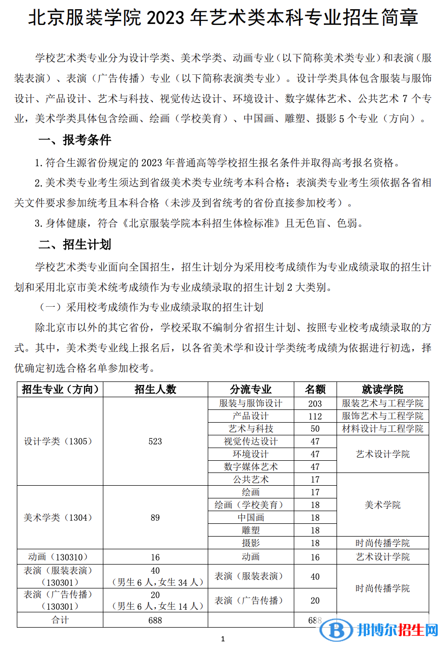 2023年北京服裝學院藝術類本科專業(yè)招生簡章
