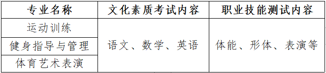 湖北體育職業(yè)學院單招考試科目及時間地點