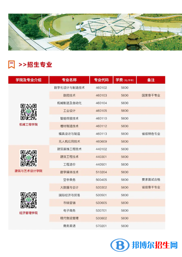 江西制造職業(yè)技術(shù)學(xué)院單招2023年學(xué)費一覽表