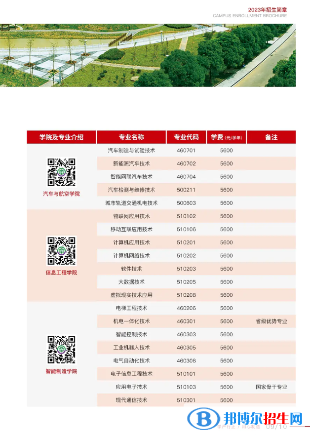 江西制造職業(yè)技術(shù)學(xué)院單招2023年學(xué)費一覽表