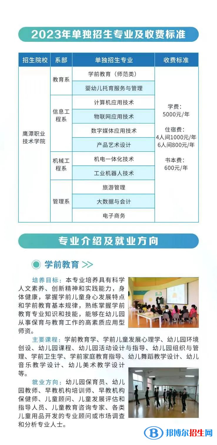 鷹潭職業(yè)技術學院單招2023年學費一覽表