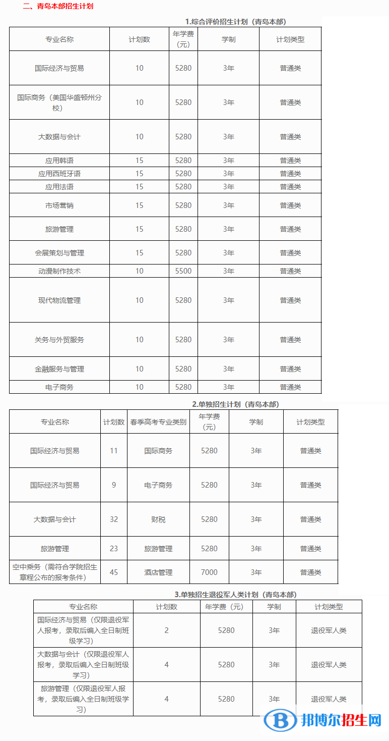 2023山東外貿(mào)職業(yè)學(xué)院高職單獨(dú)招生和綜合評(píng)價(jià)招生學(xué)費(fèi)一覽表