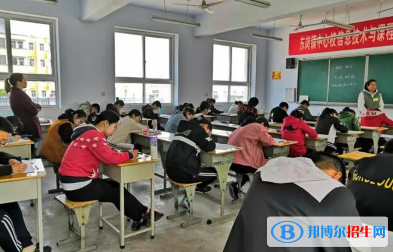 洛陽中招提前一批2022錄取分?jǐn)?shù)線（2023參考）