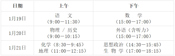 2024年甘肅新高考適應(yīng)性測(cè)試開展時(shí)間，附具體事項(xiàng)安排